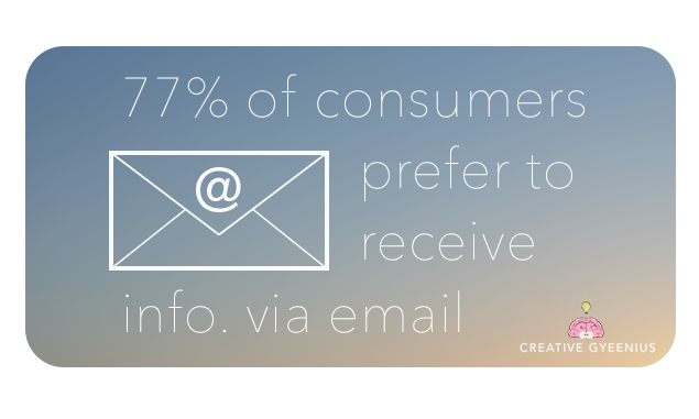 Why You Need Email Marketing | Web Design and Graphic Design Orange County, CA